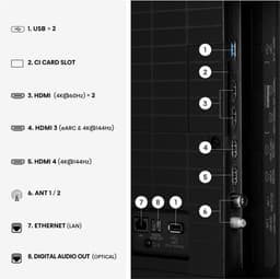 Hisense 50E7S PRO SmartTV - 50 inch - 4K Hi-QLED - 2026 - Native 144Hz Game Mode - Hi-QLED Colour - Built-in Subwoofer - AI Picture - AI Smooth Motion - AMD FreeSync Premium - Dolby Vision Atmos — thumbnail 15