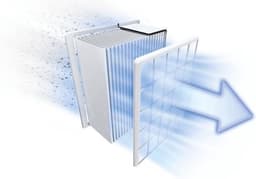 Bosch ProSilence BGC41Q69 Serie 6 - Stofzuiger zonder zak - Rood — thumbnail 3