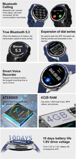 Knobbout 1.43 inch AMOLED-scherm met 3D-ontwerp Smartwatch - Slimme opnamefunctie- 4 GB interne opslag - MP4-video-ondersteuning - Nieuwste ATS3085S Gen 2-chipset - Ingebouwde kompasfunctie - Zwart staal+ zwart lederen + blauwe siliconen horlogeban — thumbnail 2