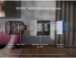 AEG AL61C3DB CLEAN 6000 Stofzuiger Zonder Stofzak 700W Antraciet — thumbnail 10