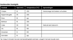 RØQUET Airfryer 5L Roots Zand – Gezond & Groot Airfryer met Instelbare Tijd en Temperatuur — thumbnail 5