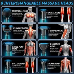 Massage Gun Professioneel - Massage Apparaat - Theragun vibratiemassage — thumbnail 4