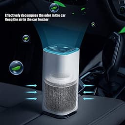 Dailygoody - Mini-luchtreiniger - Rookluchtreiniger - Draagbare ionisator met HEPA-filter - USB-poort - Actieve koolverfrisser - Geschikt voor th — thumbnail 3
