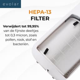 Evolar Luchtreiniger met 2x HEPA 13 Filter - CADR: 400m3/h - Air Purifier - Slaapmodus - Luchtkwaliteit Indicator - Pure4 + — thumbnail 5