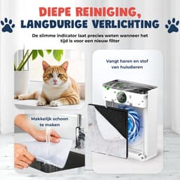 JC Pets Luchtreiniger / Air purifier met HEPA 13 Filter en Voorfilter - Huisdiermodus & App - Luchtfilter tegen Haren, Kattenbakgeur, Allergieën, Huisstofmijt en Hooikoorts - Luchtkwaliteitsindicator - Ruimtes tot 100 m²- CADR 246 m³/h — thumbnail 7