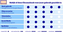 ASUS Chromebook CX1405CKA-S60123 - 14 Inch — thumbnail 2
