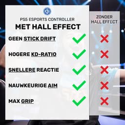 CS eSports Controller voor PS5 / PC – Hall Effect – SCUF – Paddles & Hair Triggers – Master Zwart — thumbnail 2