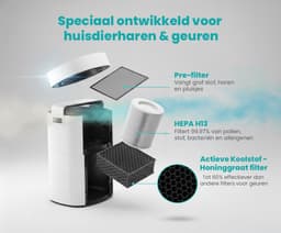 Airflow Luchtreiniger / Air Purifier voor Huisdieren & Allergie - 350 m³/h – HEPA Filter H13 – App bediening & Luchtkwaliteitsensor - intplus+ — thumbnail 5