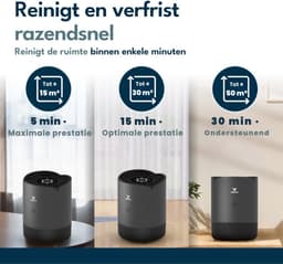 Vibrix PureFlow30 Pro Luchtreiniger / Air Purifier – EPA 14 + koolstoffilter – 180 m³/u – Voor kamers tot 30 m² – Ionisator – App-bediening – Zeer stil met slaapstand – Luchtkwaliteitindicator — thumbnail 8