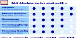 HP ZBook 8 B72VCET - Zakelijke laptop - 16 inch — thumbnail 3