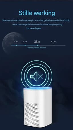 BolFlow® Luchtreiniger - HEPA - USB - Air purifier - Koolstoffilter - Ionisator - Stil & Compact - Voor Kantoor, Auto, Thuis - Wit — thumbnail 3