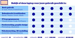 MSI CreatorPro 16 AI STUDIO A1VJG-253NL - QWERTY — thumbnail 2