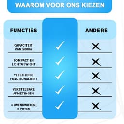Wasmachine verhoger - Wasmachine verhoger - Wasmachine sokkel - Wasmachine verhoger met lade - Wasmachine opbouwmeubel - Wasmachine opbouwmeubel - Wasmachine Sokkel — thumbnail 4