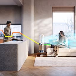Dyson Purifier Humidify+Cool PH2 De-NOx - Luchtreiniger - Ventilator - HEPA filter - Wit/Goud — thumbnail 5