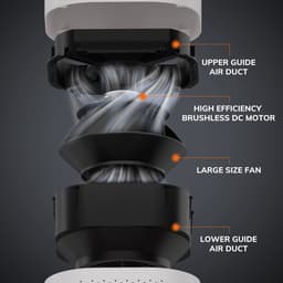 MIUI - Luchtreiniger - Luchtkwaliteit indicator - Luchtfilter - HEPA filter - 150m³/h — thumbnail 12