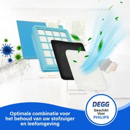 DEGG® - Hepa Filterset - Geschikt voor Philips PowerPro Compact, PowerPro Active Series - Vervangt FC8058/01 - Stofzuigerfilter - VOORDEELVERPAKKING - 3 SET(S) — thumbnail 6