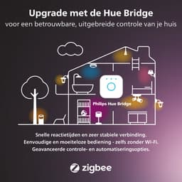 Philips Hue Play Gradient Lightstrip 75 inch - Televisie - Zwart - 20W - incl. Voeding en steunen — thumbnail 19