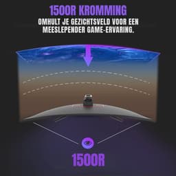 YOR® Gaming Monitor 240hz - Gaming Monitor - Zwart - ‎‎18cm x 62cm x 45cm — thumbnail 7
