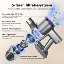 Authmic Steelstofzuiger Draadloos - 35.000Pa Zuigkracht - 6-in-1 Multifunctioneel Ontwerp - 6*2200mAh - 50 Min - GreenEye Technologie - Wandbeugel - Geschikt voor Huisdierharen, Tapijt en Harde Vloeren - Purpergoud — thumbnail 6
