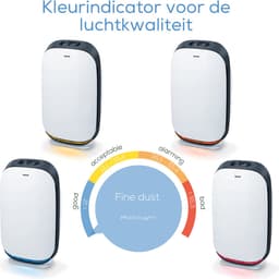 Beurer LR 500 Connect Luchtreiniger - 3 x Filter: voorfilter + HEPA H13 filter + actief koolfilter en UV licht – Tot 106 m2 – Wifi - App - Nachtmodus – Timer – 4 Standen + Turbo – Magic LED display – Kleurweergave luchtkwaliteit - 3 Jaar garantie — thumbnail 12