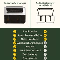 Cuisinart - XXL Dual-Zone Airfryer - Heteluchtfriteuse 2x5,2 - 2400W - 7 programma's - PFAS-vrije keramische coating - 2 manden voor tot 12 porties - Zwart — thumbnail 11