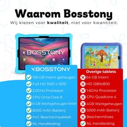 Bosstony Snelle Kids Tablet 10 inch - Ouderlijk Toezicht - 6000mAh Batterij - Android 13 - Incl Beschermpakket - Kindertablet vanaf 3 jaar — thumbnail 5