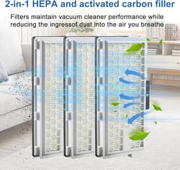3 HEPA AirClean Plus filters wit, geschikt voor Miele Complete C3 PowerLine, S8340 stofzuiger, AirClean SF-HA 50, compatibel met Complete C2, C3, Compact C1, C2, en modellen S4000, S5000, S6000 en S8000. — thumbnail 6
