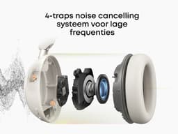 soundcore Space 2 by Anker, Active Noise Cancelling Koptelefoon, Comfortabele Pasvorm, 50H Speeltijd, LDAC Hi-Res Draadloze Audio, Dual Connection, Helderre Gesprekken, Bluetooth 6.1, Nap Mode, Draagdetectie — thumbnail 6