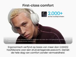 soundcore Space 2 by Anker, Active Noise Cancelling Koptelefoon, Comfortabele Pasvorm, 50H Speeltijd, LDAC Hi-Res Draadloze Audio, Dual Connection, Helderre Gesprekken, Bluetooth 6.1, Nap Mode, Draagdetectie — thumbnail 17