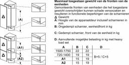 Bosch KIR81VFE0 - Serie 4 - Inbouwkoelkast - Vlakscharnier - 177.2 x 54.1 cm - Zeer stil - Deur op deur - led verlichting - Extra ruime lade voor groente en fruit - — thumbnail 12