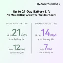 Huawei WATCH GT 6 46mm Zwart | 21-Daagse Batterijduur - Nauwkeurige GPS- en Hartslagmeting - Innovatieve Pro-niveau Fietstracking – Analyse van Emotioneel Welzijn - Compatibel met iOS & Android — thumbnail 11