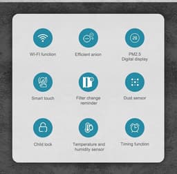 Luchtreiniger AP6006 - 510 CADR — thumbnail 14