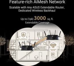 ASUS RT-BE88U - Router - WiFi Versterker Dual-band - WiFi 7 - 7200 Mbps - 10G Poort - SFP+ — thumbnail 19