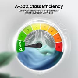 Hisense 3S Serie WF3S9043BB3 - Zwarte Wasmachine met Energielabel A -30% - 9kg - 72dB (A) - Steam Wash -1400 toeren - Power Wash 49' - ConnectLife - Inhoud Trommel 60 Liter — thumbnail 18