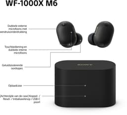Sony WF-1000XM6 - Draadloze oordopjes met Noise Cancelling - Zwart — thumbnail 4