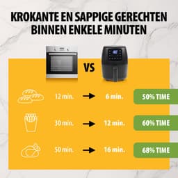 Tristar FR-9015-Airfryer M - 2L - 6 Bakprogramma's - BPA-vrij — thumbnail 7