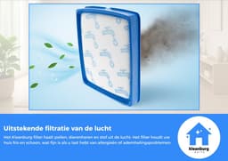Kleanburg® - Geschikt voor Philips PowerPro Expert- Uitwasbaar Filter - FC6042/01 - 1 stuk — thumbnail 2