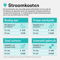 Rolfstone Air Balance XL Luchtreiniger – HEPA 13 + koolstoffilter – CADR 460 m³/u – Voor ruimtes tot 144 m² – Vermindert stof en pollen – 3 standen + turbo + slaapstand + automatische stand – Luchtkwaliteitsindicator — thumbnail 14