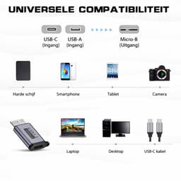 Aventrix USB-C naar Micro USB 3.0 Adapter – 10Gbps – Voor Externe Harde Schijf HDD/SSD – Verloopstekker – Geschikt voor Externe Harde Schijf / Seagate / WD / My Passport / Laptop / MacBook / Tablet — thumbnail 9