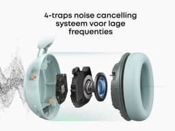 soundcore Space 2 by Anker, Active Noise Cancelling Koptelefoon, Comfortabele Pasvorm, 50H Speeltijd, LDAC Hi-Res Draadloze Audio, Dual Connection, Helderre Gesprekken, Bluetooth 6.1, Nap Mode, Draagdetectie — thumbnail 15