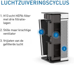 Medify Air MA-40 Luchtreiniger – 288 m³/u Air Purifier – HEPA H13 Filter & Touchscreen – Nachtmodus – Luchtfilter tegen Hooikoorts, Allergieën & Huisstofmijt – Zwart — thumbnail 5