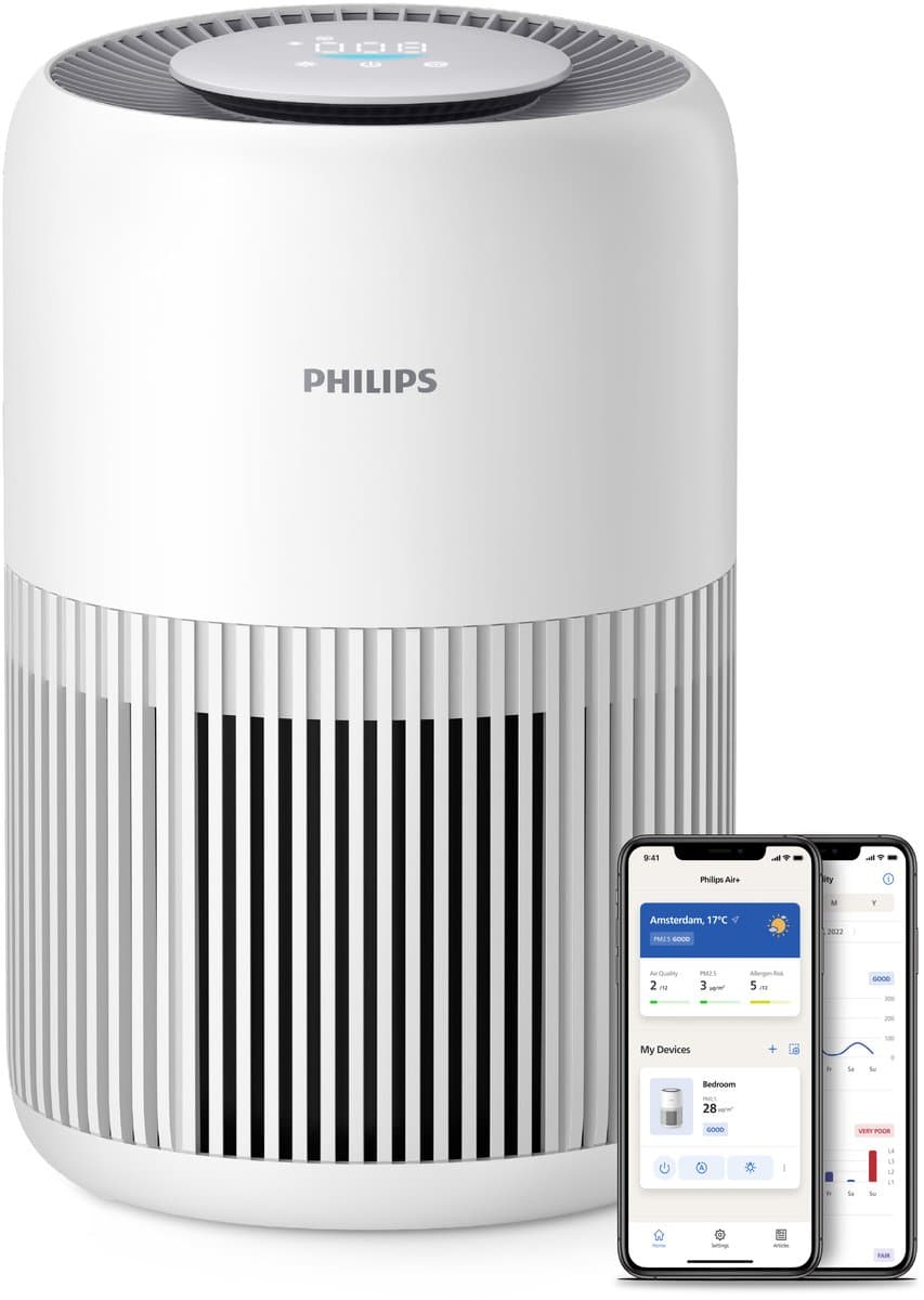 Philips PureProtect 900 Series - Luchtreiniger - CADR 250m3/u - Ruimtes tot 65m2 - 3 laags HEPA filtratie - Air+ App - Stille Reiniging - Compact - Wit - AC0950/10 — afbeelding 1