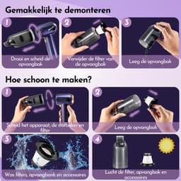 Kruimeldief Snoerloos – 15000 PA Zuigkracht – 7 Opzetstukken – Auto Handstofzuiger met HEPA Filter – Air Duster – Kruimelzuiger – Woodoro — thumbnail 6