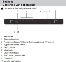 Beko BDIN16435 - HygieneShield® - Inbouw vaatwasser - 14 couverts — thumbnail 10