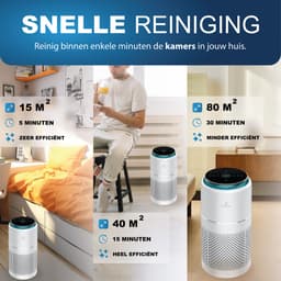 Aironex Luchtreiniger met Hepa Filter – Tegen Allergie & Hooikoorts - HEPA 13 + Ionisator – CADR 365 m³/u – 55 m² – Stil – Luchtkwaliteitsindicator - Air Purifier -Luchtreinigers — thumbnail 13
