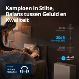 Coway Airmega 150 Luchtreiniger - Air Purifier - 281 m³/u - Wasbaar pre-filter + HEPA filter + koolstoffilter - Verwijdert tot 99,97% van ultrafijne deeltjes - Tegen stof, pollen en allergenen - Fluisterstil (20 dB) - ECARF&Quiet Mark - Marineblauw — thumbnail 6