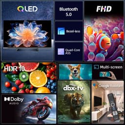 CHiQ L32QM10E 32 inch Smart TV – QLED Full HD – Google TV – HDR10 – Dolby Audio – WiFi – Randloos Design — thumbnail 7