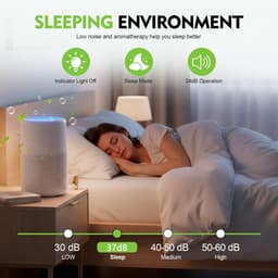 Luchtreiniger voor de slaapkamer – Mini-luchtreiniger voor thuis en op kantoor - 37 dB slaapstand - verwijdert stof — thumbnail 4