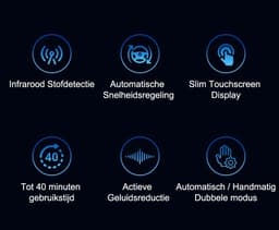 NaevaMi Draadloze Stofzuiger - Snoerloze Stofzuiger - Zonder Zak - 27000Pa - Met Stof Detector - Touchscreen Display - Slimme Stofsensor - Automatische Snelheidsregeling voor het reinigen van bedden en tapijten in huis — thumbnail 3