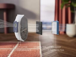 AEG AB71U2DG Silent 7000 - Stofzuiger met zak - Parketzuigmond — thumbnail 8